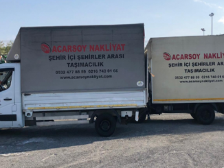 Ümraniye nakliyat hizmetleri ile güvenilir ve profesyonel çözümler - Ahmet Emin Yilmaz
