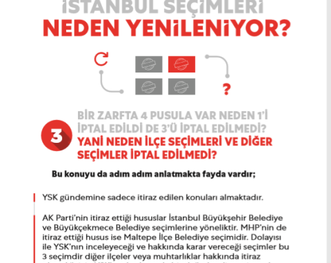 5 İSTANBUL SEÇİMİ NEDEN YENİLENİYOR 5 İSTANBUL SEÇİMİ NEDEN YENİLENİYOR