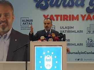 ALİNUR AKTAŞ