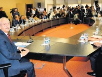 CHP MYK TOPLANTISI