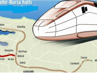 BURSA BANDIRMA TREN HATTI
