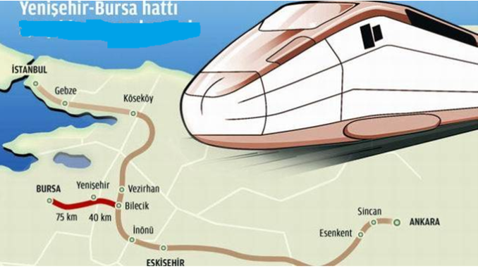 BURSA BANDIRMA TREN HATTI BURSA BANDIRMA TREN HATTI