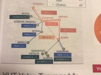 HIZLI TREN KONVANSİYONEL TREN HATLARI