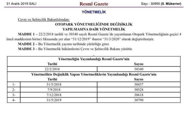 OTOPARK YÖNETMELİĞİ ERTELEME OTOPARK YÖNETMELİĞİ ERTELEME
