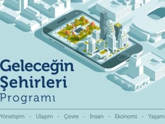 BÜYÜKŞEHİR BELEDİYESİ AKILLI ŞEHİRLER PROGRAMI