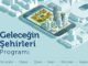BÜYÜKŞEHİR BELEDİYESİ AKILLI ŞEHİRLER PROGRAMI