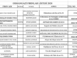 OSMANGAZİ EKMEK FIRINLARI LİSTESİ