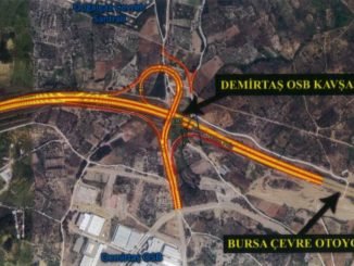 DEMiRTAŞ OSB OTOYOL BAĞLANTI YOLU VE KAVŞAĞI