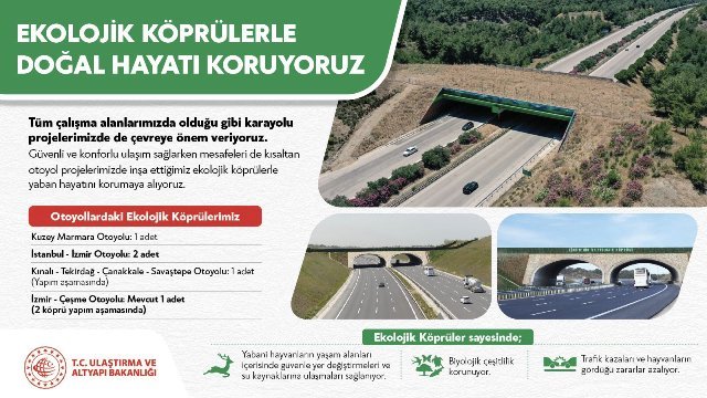 ULAŞTIRMA BAKANLIĞI EKOLOJİK KÖPRÜ DUYURUSU