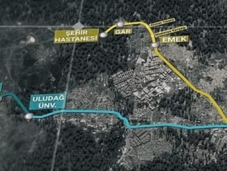 BURSARAY UZATMA HATLARI SECiM ONCESi VERiLEN SOZLER SEHiR HASTANESi HATTI OLUYOR