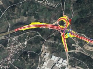 DOSAB CEVRE YOLU BAGLANTI KAVSAGI