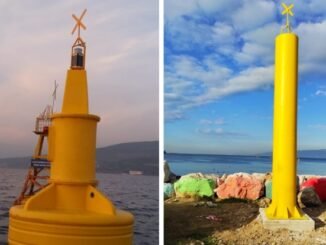 BUSKi GEMLiK KORFEZi GEMLiK VE MUDANYA SAHiLLERi DENiZ FENERi