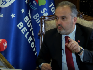 ALiNUR AKTAS