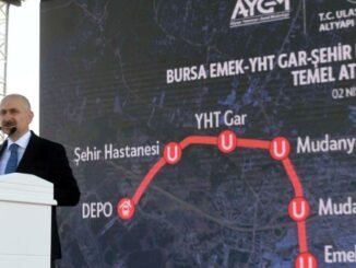 ULASTIRMA BAKANI ADiL KARAiSMAiLOGLU