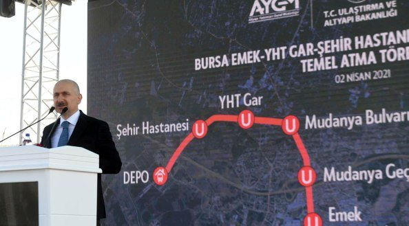 ULASTIRMA BAKANI ADiL KARAiSMAiLOGLU ULASTIRMA BAKANI ADiL KARAiSMAiLOGLU