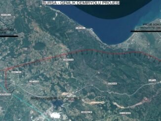 GEMLIK TRENI PROJESI