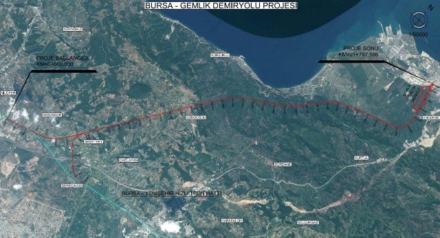 GEMLIK TRENI PROJESI