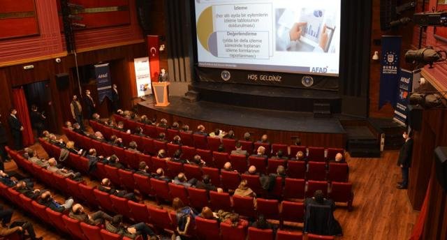 iL AFET RiSK AZALTMA PLANI TOPLANTISI BURSA AFAD iL MUDURU YALCIN MUMCU iL AFET RiSK AZALTMA PLANI TOPLANTISI BURSA AFAD iL MUDURU YALCIN MUMCU