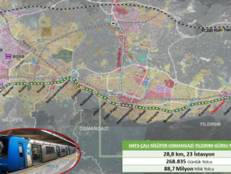 GURSU CALI METRO HATTI PROJESI