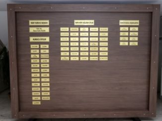 BURSA ULUDAG UNiVERSiTESi KURUCULAR YONETiCiMLER VE REKTORLER VEFA PANOSU