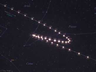 TUNC TEZEL MARS VE URANUS GEZEGENLERI FOTOGRAFI HALK OYLATIYLA DUNYA UCUNCUSU