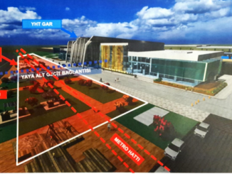 HIZLI TREN BURSA GARI VE METRO BALAT ISTASYONU RAYLI SISTEMLER BOYLE BULUSACAK