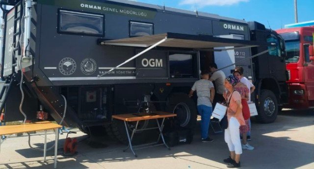 ORMAN BOLGE MUDURLUGU TEKNOLOJiK YANGIN YONETiM ARACI