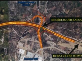 DEMiRTAS OTOYOL KAVSAGI iHALE EDiLDi