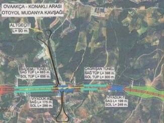 YENi KUZEY CEVRE YOLU MUDANYA KAVSAGI MUDANYA CEVRE YOLU BASLANGICI