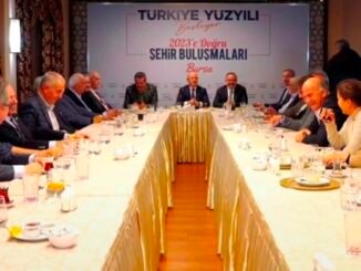 AK PARTI TESKSLAT BASKAN YARDIMCISI HALIS DALKILIC DAVUR GGURKAN ESKI MILLETVEKILLERI IL BASKANLARI RECEP ALTEPE