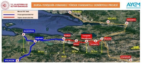 BANDIRMA BURSA YENISEHIR OSMANELS HIZLI TREN PROJESI BANDIRMA BURSA YENISEHIR OSMANELS HIZLI TREN PROJESI