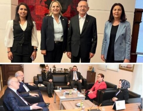 CHP GENEL MERKEZI PROF DR LALE KARABIYIK IYI PARTI GENEL MERKEZI PROF DR ISMAIL TATLIOGLU BAYRAMLASMALAR CHP GENEL MERKEZI PROF DR LALE KARABIYIK IYI PARTI GENEL MERKEZI PROF DR ISMAIL TATLIOGLU BAYRAMLASMALAR