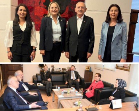 CHP GENEL MERKEZI PROF DR LALE KARABIYIK IYI PARTI GENEL MERKEZI PROF DR ISMAIL TATLIOGLU BAYRAMLASMALAR