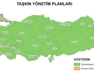 TÜRKİYE'NİN SU HAVZALARI VE BURSA İLÇELERİNİ KAPSAYAN SUSURLIK MARMARA SAKARYA HAVZALARI