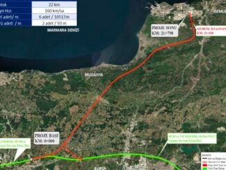 GEMLiK TRENi