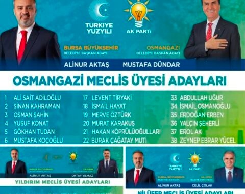 AK PARTi BELEDiYE MECLiSi ADAY LiSTELERi AK PARTi BELEDiYE MECLiSi ADAY LiSTELERi