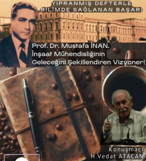 6 VEDAT ATACAN SUNUMUYLA PROF. DR. MUSTAFA iNAN, BiLiMSEL SÖYLEŞi